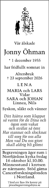 Piteå-Tidningen