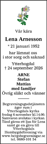 Tidningen Härjedalen