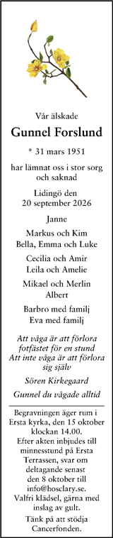 Svenska Dagbladet