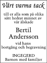 Piteå-Tidningen
