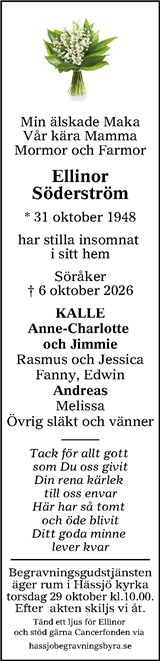 Sundsvalls Tidning