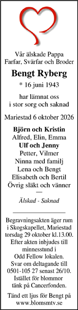 Markbladet