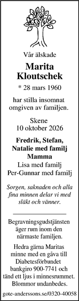 Markbladet