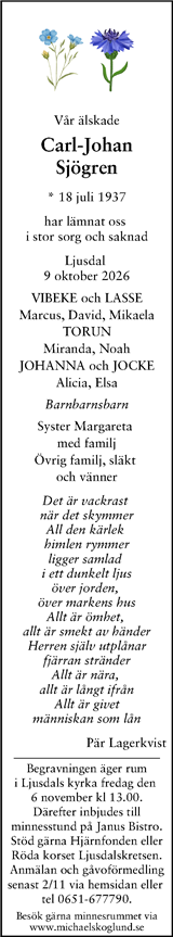Svenska Dagbladet