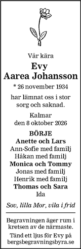 Barometern,Oskarshamns Tidningen