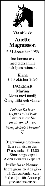 Markbladet