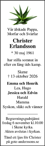 Markbladet