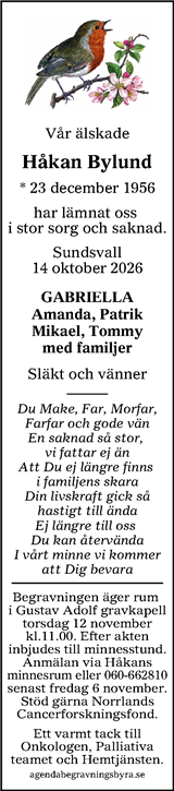 Sundsvalls Tidning