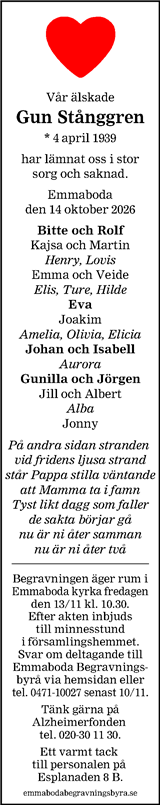Barometern,Oskarshamns Tidningen