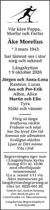 Lokalt i Dalarna (fd Annonsbladet Dalarna)