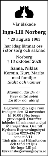 Lokalt i Dalarna (fd Annonsbladet Dalarna)
