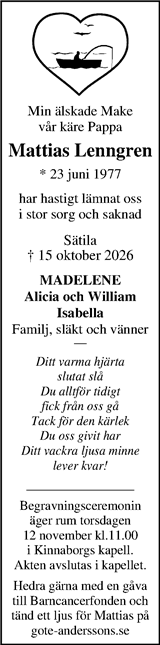 Markbladet