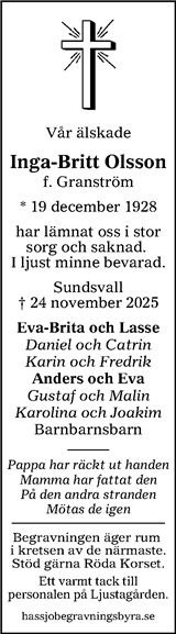 Sundsvalls Tidning
